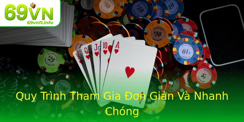 Quy Trình Tham Gia Đơn Giản Và Nhanh Chóng Quy Trình Tham Gia Đơn Giản Và Nhanh Chóng