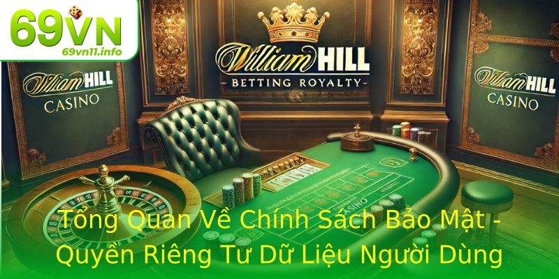Tổng Quan Về Chính Sách Bảo Mật - Quyền Riêng Tư Dữ Liệu Người Dùng Tổng Quan Về Chính Sách Bảo Mật - Quyền Riêng Tư Dữ Liệu Người Dùng